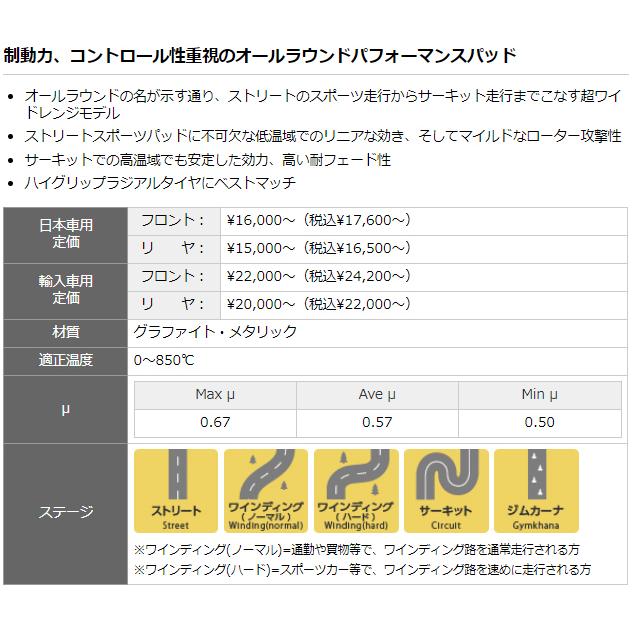 DIXCEL ポルシェ ケイマン3.4 S/GTS MA〜