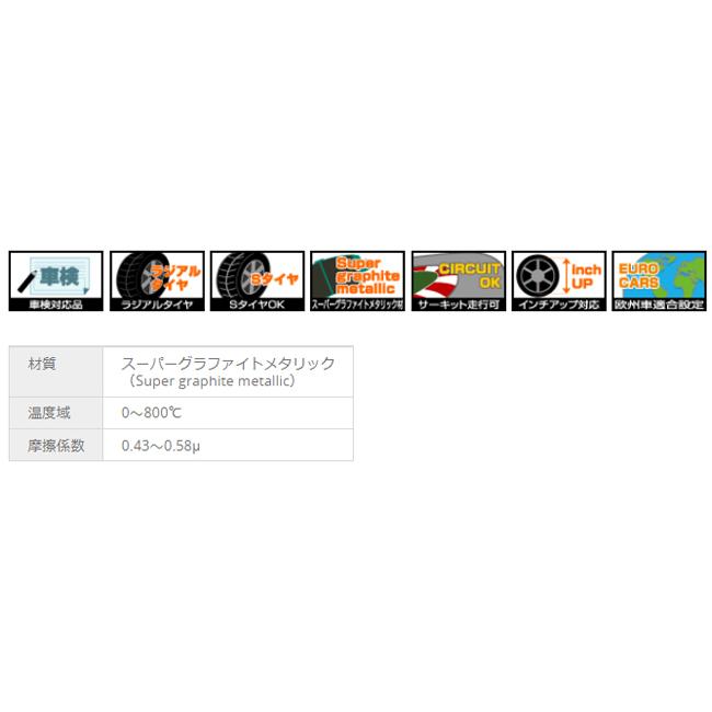 グランエース GDH303W(19/12〜) プロジェクトミュー ブレーキパッド 前後セット TYPE HC+ F006/R003(要詳細確認)_2