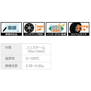 プロジェクトμ インテグラ DC5(01/07〜) プロジェクトミュー ブレーキ