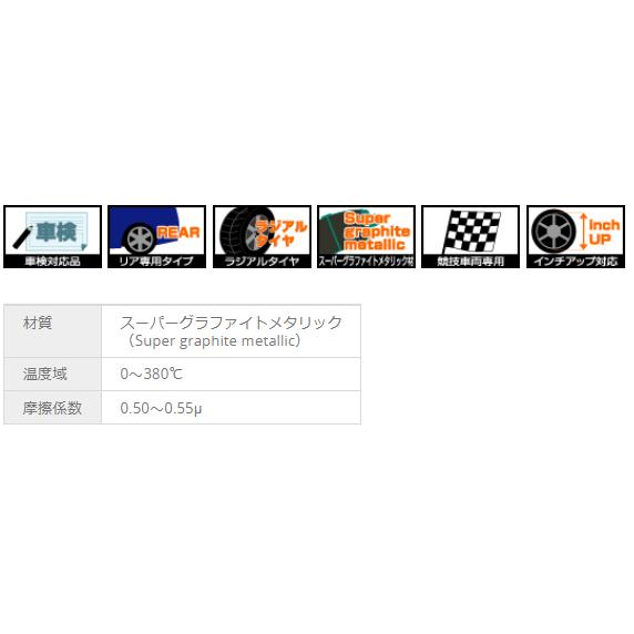 プロジェクトμ ロードスター NB8C (00/06〜05/08) プロジェクトミュー