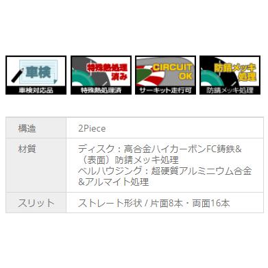 セレナ C25/NC25(05/05〜10/11) プロジェクトミュー ブレーキローター SCR-PRO Black フロント1セット GPRN021BK(要詳細確認)