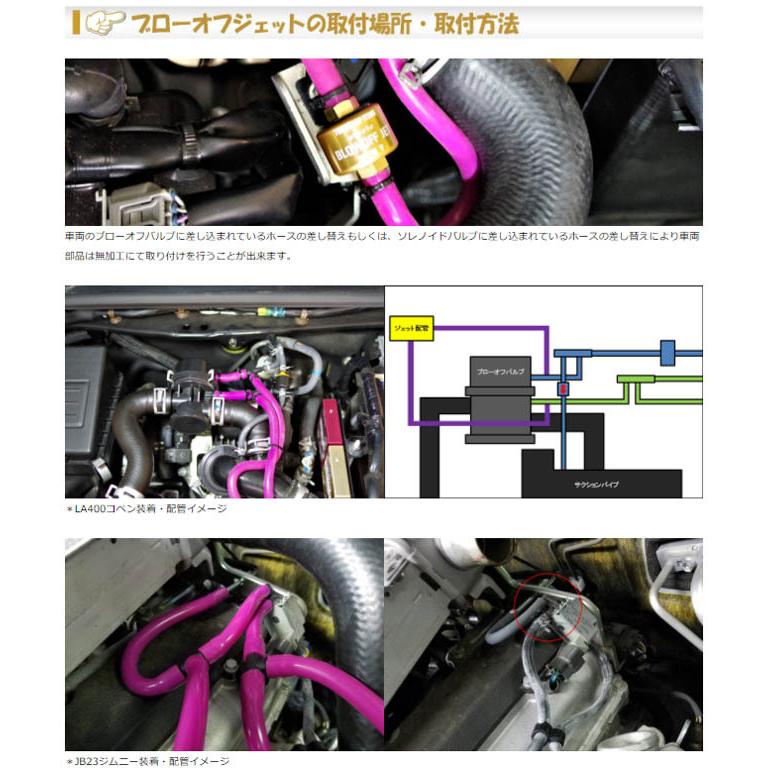 シエクル コペン LA400K(14.06-) KF(TC) シエクル(siecle) ブローオフ 