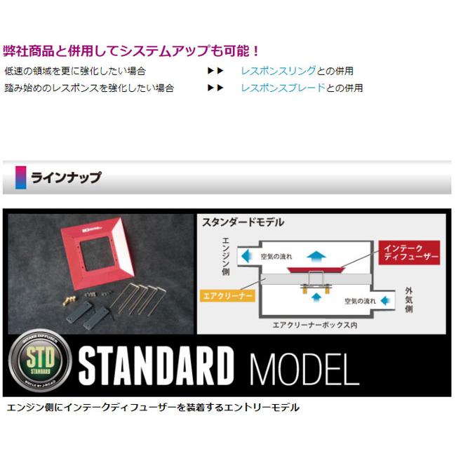 パーツ ID INTAKE DIFFUSER INTAKE DIFFUSER ｜ siecle by J-ROAD