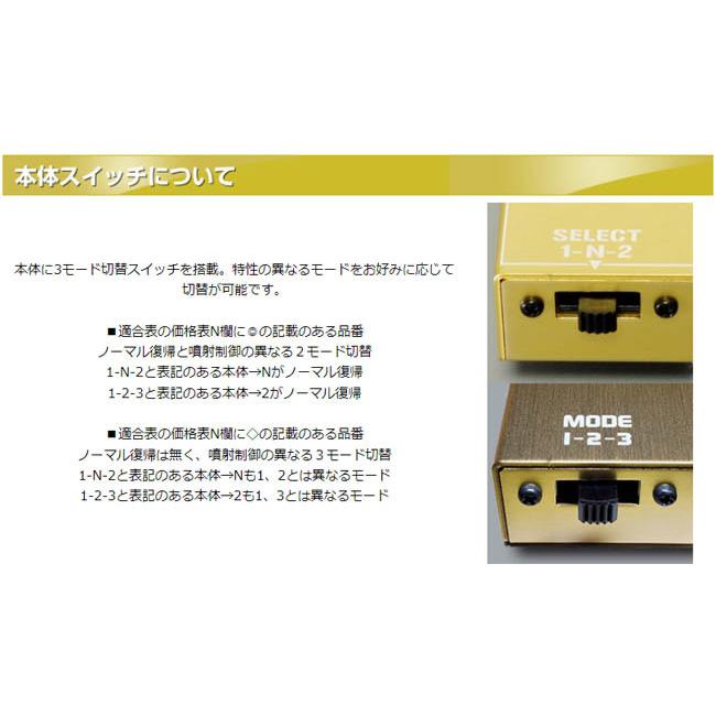 エンジン コンピューター ミニカ H42V ミツビシ 3G83 5MT マニュアル