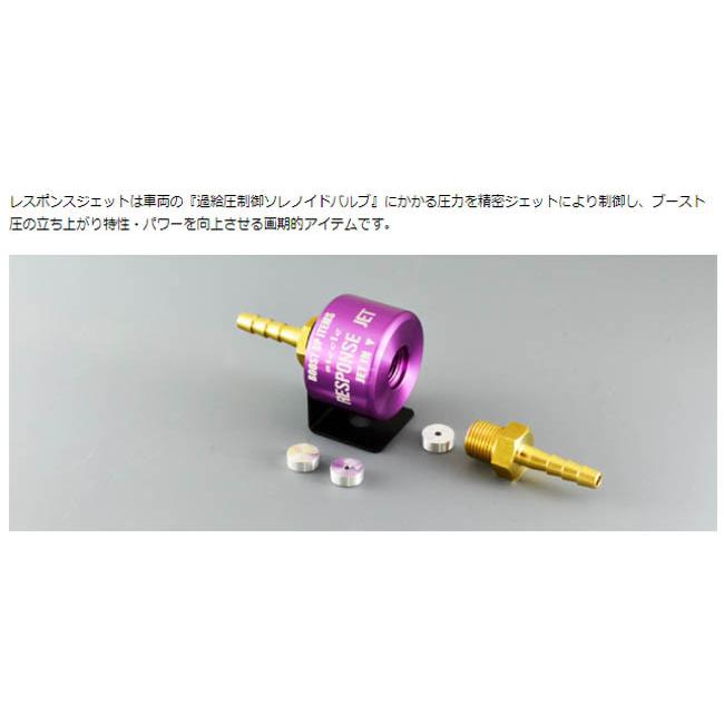 シエクル コペン L880K(02.06-) JB-DET シエクル(siecle) レスポンス