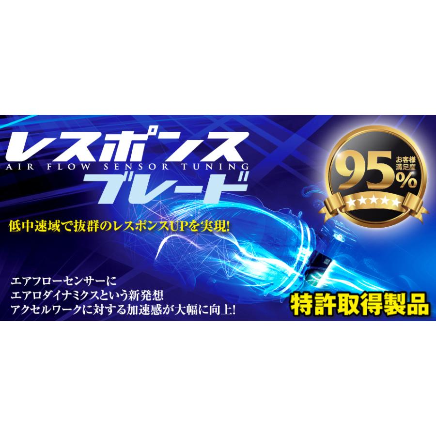 シエクル ロードスター ND5RC 3-7型 (18.07-) P5-VP/VPR レスポンス