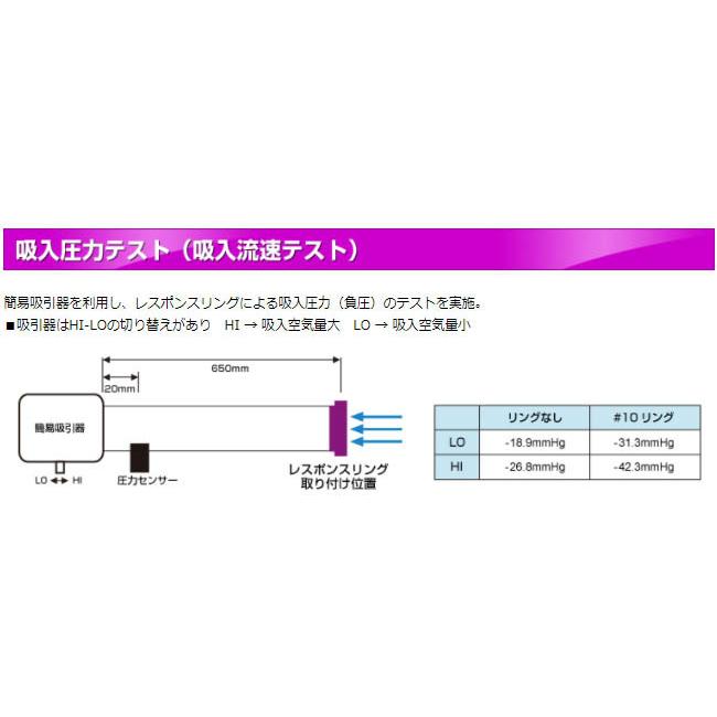 キックス H59A(08.10-12.08) 4A30(TC) シエクル(siecle) レスポンスリング RM08KS(要詳細確認)｜car-cpc｜06