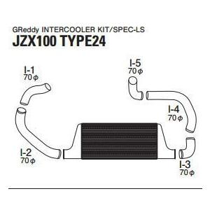マークII JZX100(96.09〜00.10)エンジン型式:1JZ-GTE トラスト(TRUST)インタークーラーキット INTERCOOLER KIT 12010210｜car-cpc｜02