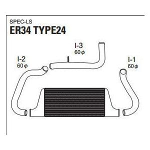 TRUST（トラスト） スカイライン ER34 (98.05〜01.06) RB25DET