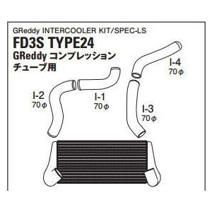 TRUST RX-7 FD3S (91.12〜02.08) 13B-REW トラスト