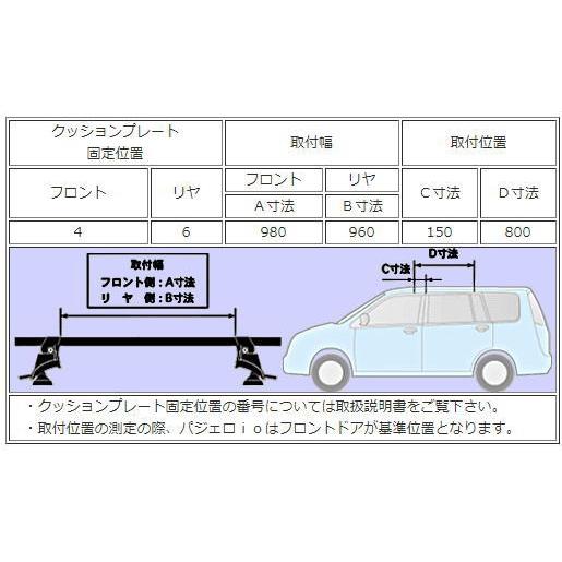 パジェロイオ H76w H10 6 H19 6 5ドア ルーフレール無車 タフレック システムキャリア Bf6c1 Tufreq Bf6c1 45 Car Parts Collection 通販 Yahoo ショッピング