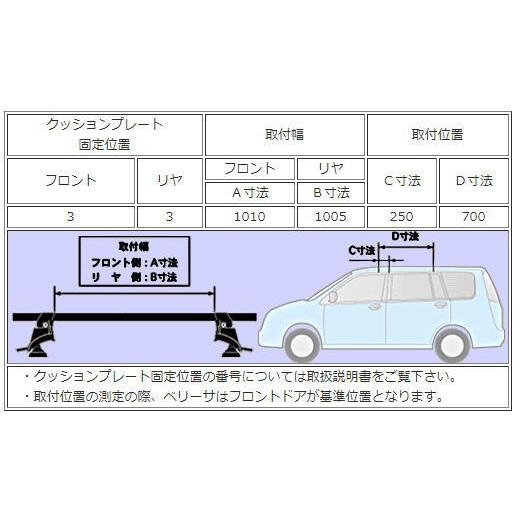 ベリーサ DBA(H16.6〜H27.10)  タフレック キャリア+アタッチメント ルーフキャリア 標準 BF6F1/RA4｜car-cpc｜02