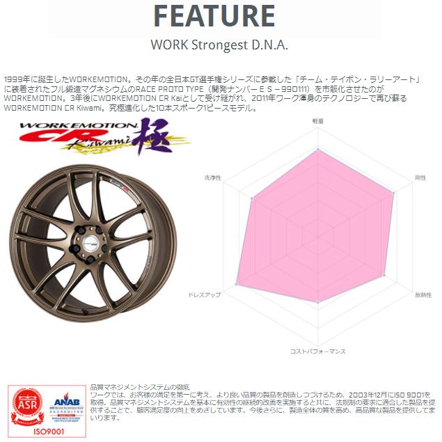 WORK 18インチ 9.5J ディープテーパー ワークエモーション CR極