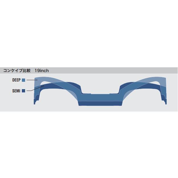 18インチ 7.5J  ディープコンケイブ FULL REVERSE STANDARD Adisk ワークエモーション T7R 2P (1本)の画像