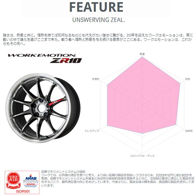 WORK 18インチ 7.5J セミテーパー ワークエモーション ZR10