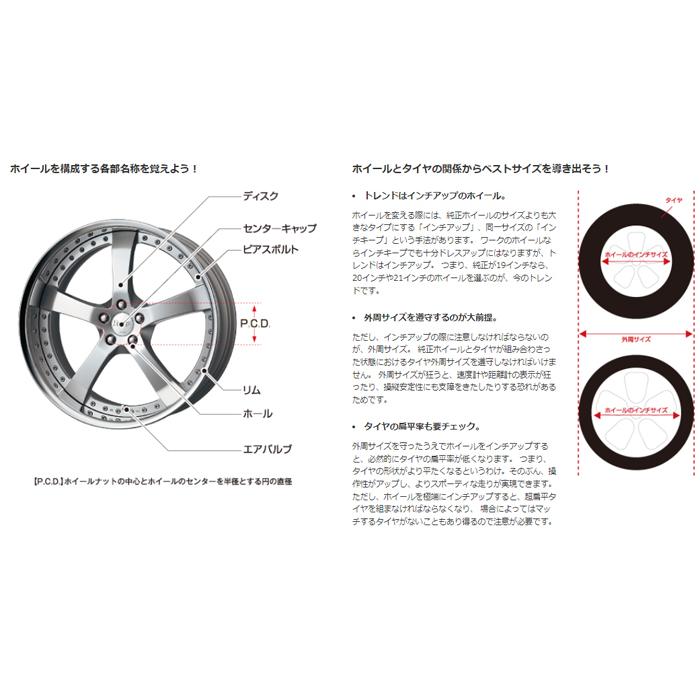 WORK - 22in 11.0J 5H/P.C.D 114.3 BIG CALIPER Rdisk 細工物() エクイップ E05 黒いことアルマイト (1本)