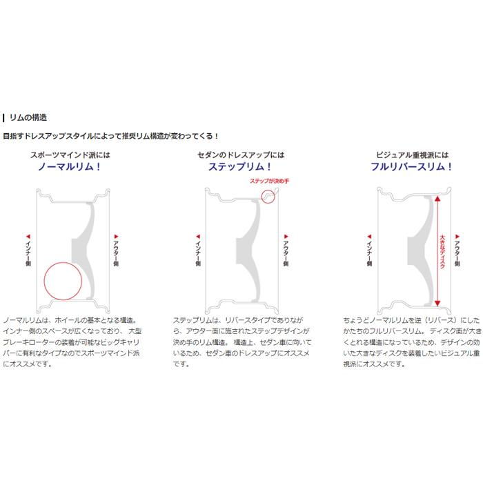 14インチ 5.5J STANDARD Adisk ワーク(WORK) エクイップ03(3P) ブラックカットクリア(1本)｜car-cpc｜05