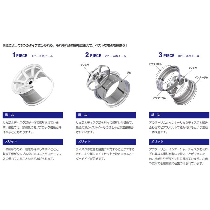 21インチ 12.5J ステップリム(REVERSE) ミドルコンケイブ STANDARD Adisk ワーク(WORK) グノーシス(GNOSIS) CVX (1本)｜car-cpc｜05