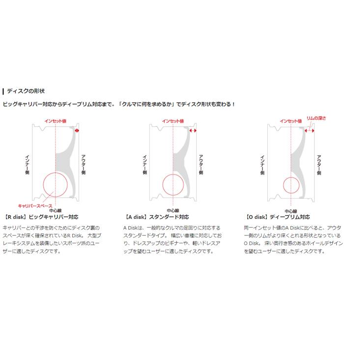 WORK 17インチ 6.0J 4H/PCD 100 ステップリム DEEP RIM Odisk ワーク