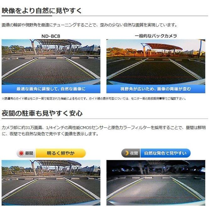 カロッツェリア (今なら在庫あります) carrozzeria ND-BC8II バック