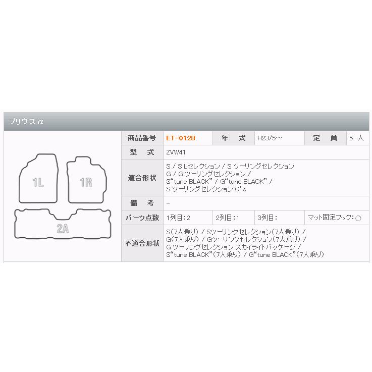 【プリウスα (アルファ)】 車種別専用立体フロアマット 1台分セット 防水ラバータイプ Clazzio クラッツィオ｜car-mania｜03