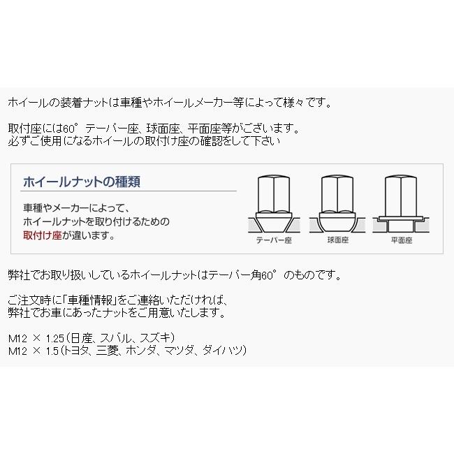 普通車 5穴用 ホイールナット ブラックナット M12x1 5 M12x1 25 個セット 国産車用 テーパータイプ カーマニアno 1 通販 Paypayモール