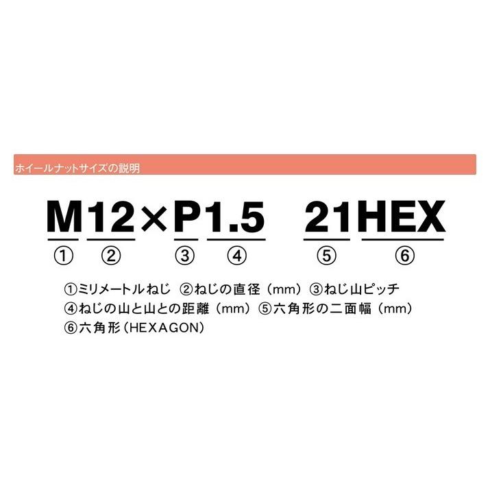 レイズ ジュラルミンロック＆ナットセット L32ストレートタイプ(4穴用