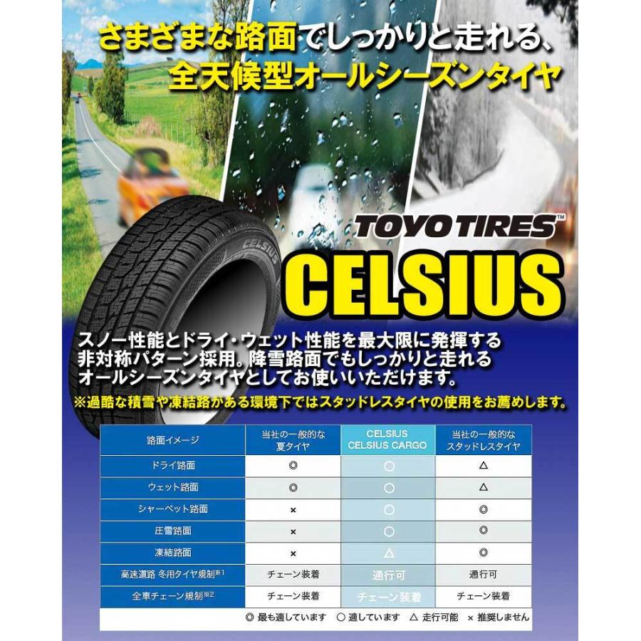 (要確認) 175/65R15 84H M+S トーヨー セルシアス 15インチ オールシーズンタイヤ 1本 CELSIUS｜car-mania｜02