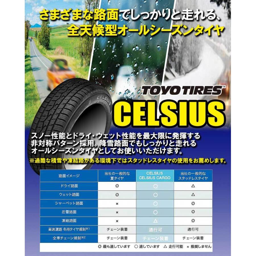 (要確認)(2本特価) 205/60R16 96V XL M+S トーヨー セルシアス 16インチ オールシーズンタイヤ 2本セット CELSIUS｜car-mania｜02