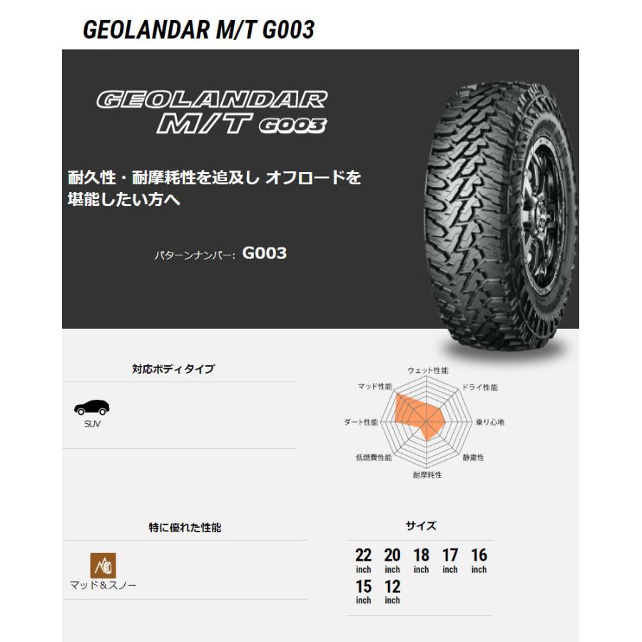 (2本特価) 37X12.5R20 126Q ヨコハマ ジオランダー M/T G003 20インチ 37X12.50R20 サマータイヤ 2本セット GEOLANDAR M/T｜car-mania｜02