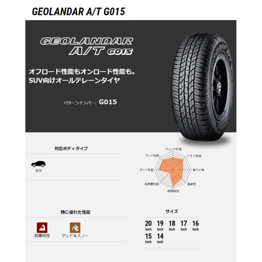 215/70R15 98H ヨコハマ ジオランダー A/T G015 ホワイトレター 15インチ サマータイヤ 1本 GEOLANDAR A/T｜car-mania｜02