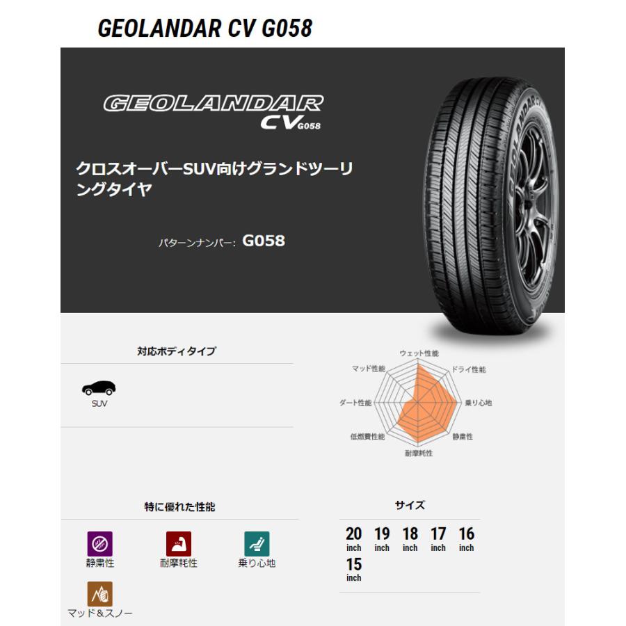 245/50R20 102V ヨコハマ ジオランダー CV G058 20インチ サマータイヤ 1本 GEOLANDAR CV｜car-mania｜02