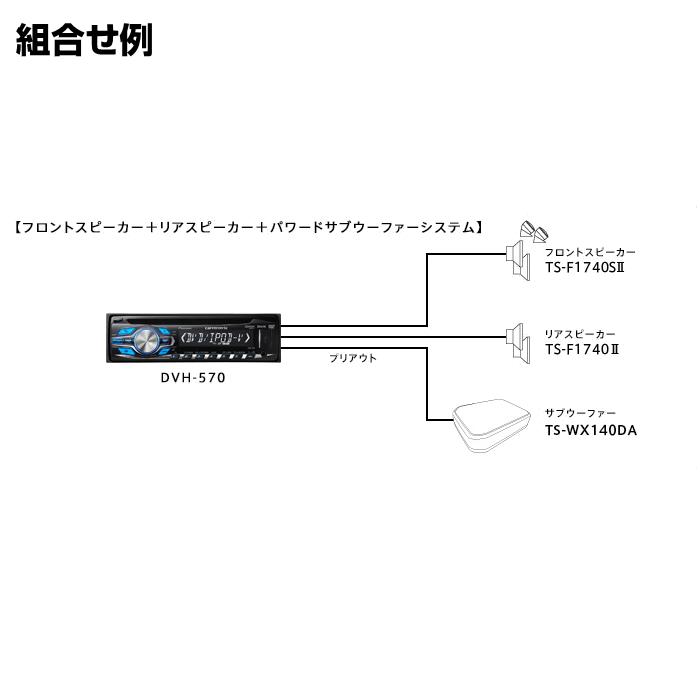 カロッツェリア DVH-570 DVD-V/VCD/CD/USB/チューナーメインユニット