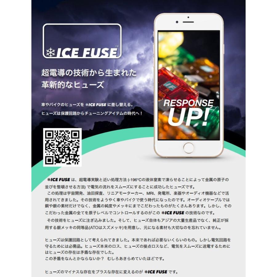 ICE FUSE アイスフューズ アイスヒューズ IF-MINI-20A ミニヒューズ20A