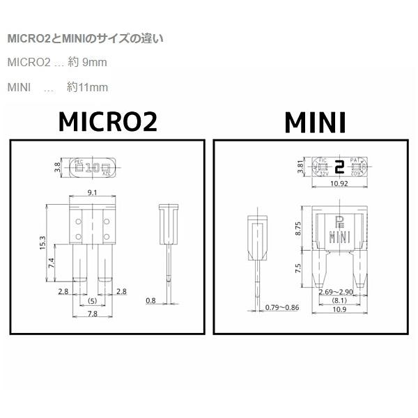 ICE FUSE アイスフューズ アイスヒューズ IF-MINI-20A ミニヒューズ20A