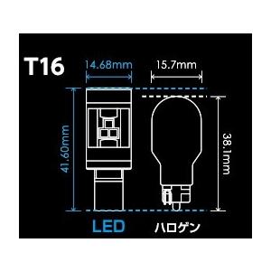 SPHERE LIGHT（スフィアライト） LED バックランプ T16 SBVT16 1個