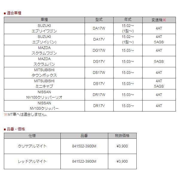 モンスタースポーツ エブリイ DA17W/DA17V アルミフットレストカバー 841502-3900M クリヤアルマイト スズキ MonsterSPORT｜car-parts-shop-mm｜03