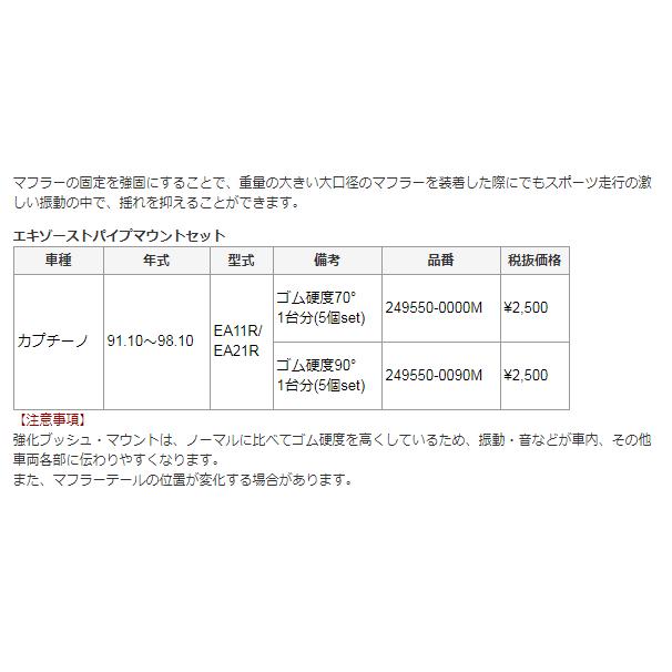 モンスタースポーツ Monster SPORT 249550-0000M 1台分(5個set) ゴム