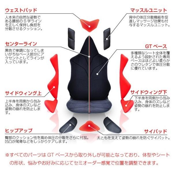 アメージングGTアルティメイト 楽天市場】【代引き不可】【ミッションプライズ】【自動車専用