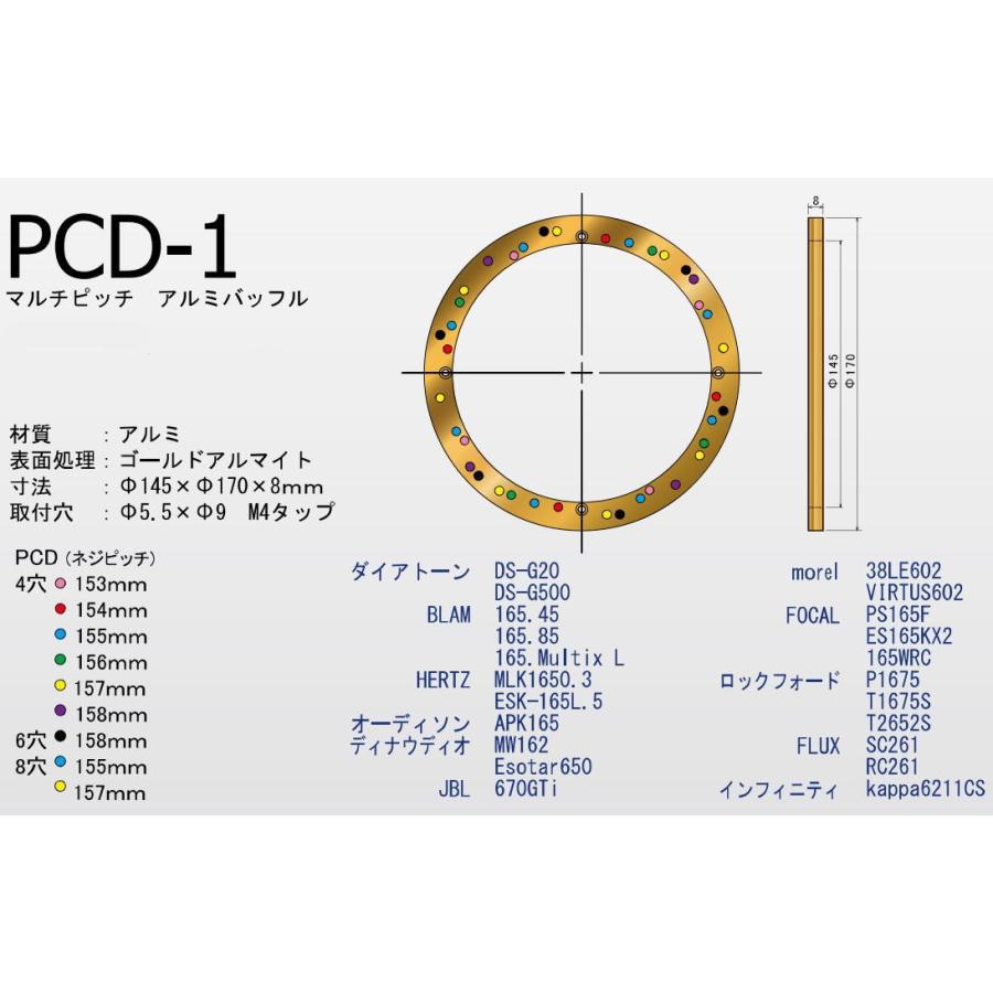 M&M DESIGN M&Mデザイン PCD-1 マルチピッチ アルミバッフル 2枚セット 