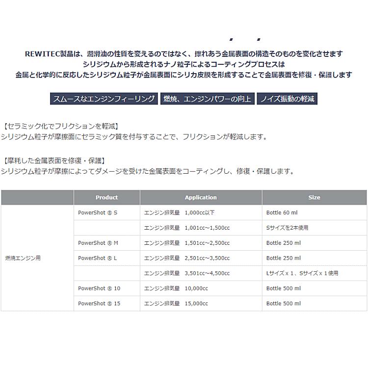 在庫有 正規品 REWITEC レヴィテック パワーショットM 04-1113 250ml 燃焼エンジン専用コーティング剤 1本 排気量1,501cc〜2,500cc 添加剤 PowerShot レビテック｜car-parts-shop-mm｜06