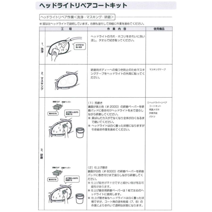 ホンダ（HONDA） ホンダ純正 08CWB-G010N0(08CWBG010N0) ヘッドライト