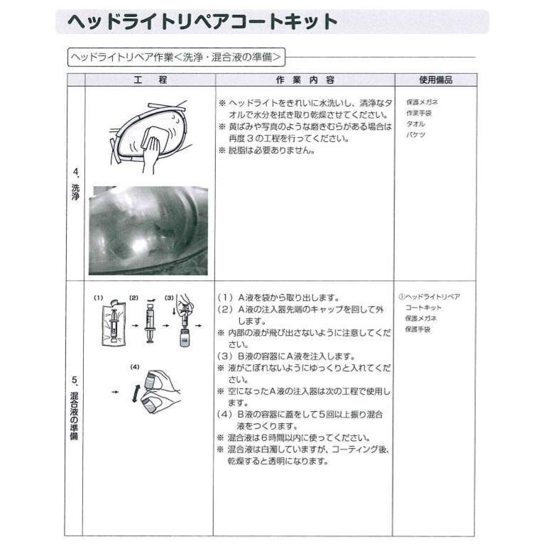 ホンダ（HONDA） ホンダ純正 08CWB-G010N0(08CWBG010N0) ヘッドライト
