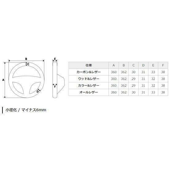 REAL レアル MR31-PBW-BK ステアリング ソフトDシェイプ ピアノブラック ブラックステッチ ジムニー (JB23W:10型)、ハスラー (MR31S/MR41S)、他｜car-parts-shop-mm｜07