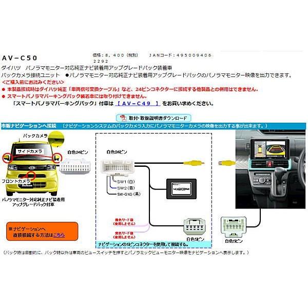 Bullcon ブルコン AV-C50 マジコネ バックカメラ接続ユニット パノラマ