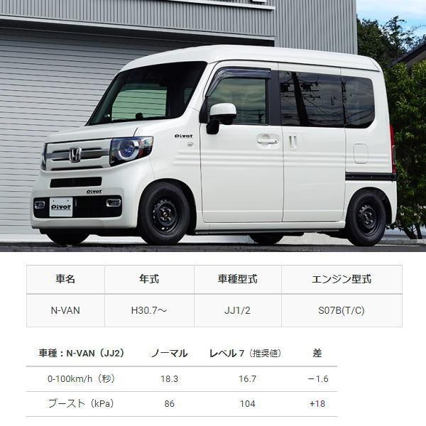 ホンダ（HONDA） PIVOT ピボット PDX-H3 N-VAN パワードライブ