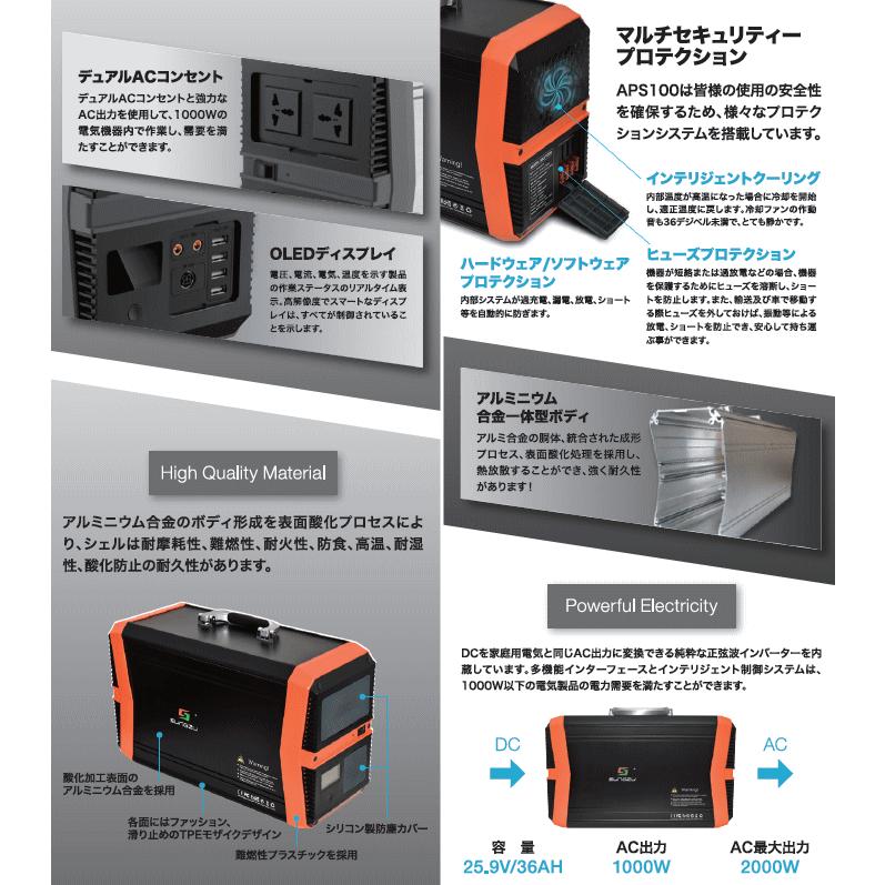 新品未使用SUNGZUポータブル ska1000 電源1000Wh大容量 SKA1000 ポータブル電源 1個 SUNGZU 【通販モノタロウ】