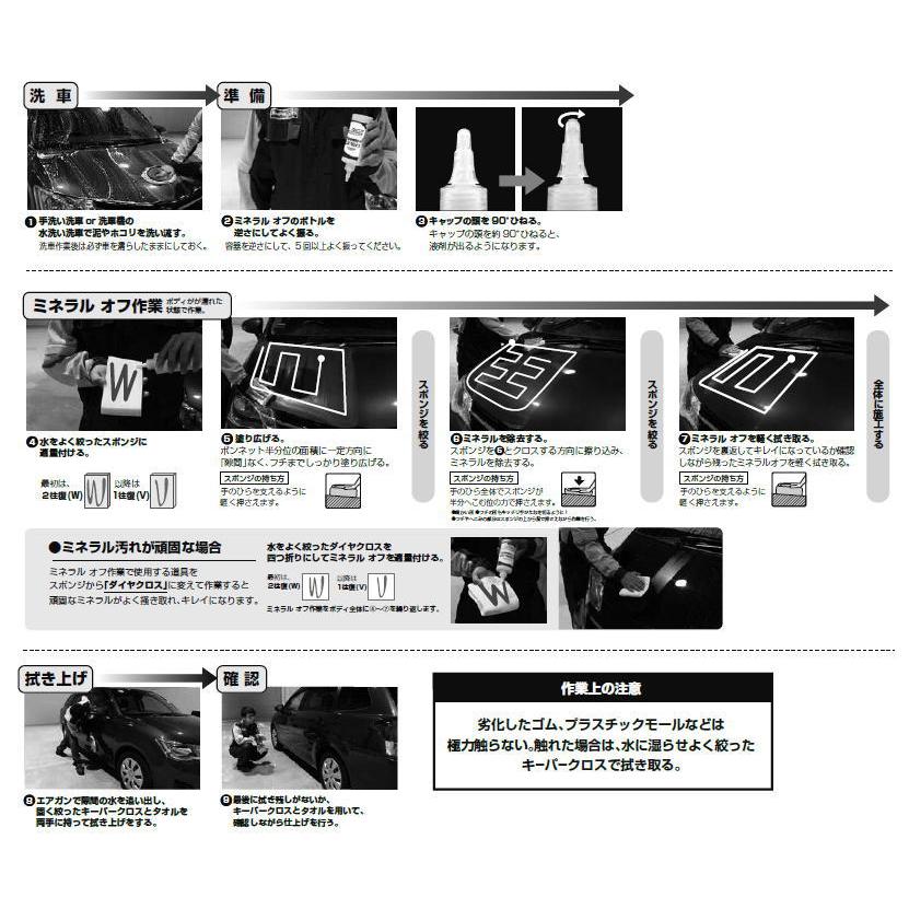 KeePer技研 キーパー技研 ミネラルオフ 190ml はっ水阻害被膜除去剤 メンテナンス剤｜car-parts-shop-mm｜06