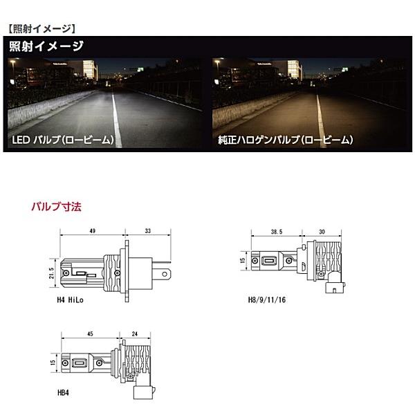 VALENTI ヴァレンティ LEB01-H4-60 純正交換 LEDヘッドランプ RCシリーズ H4 6000K 2年保証 LEDヘッドバルブ｜car-parts-shop-mm｜04