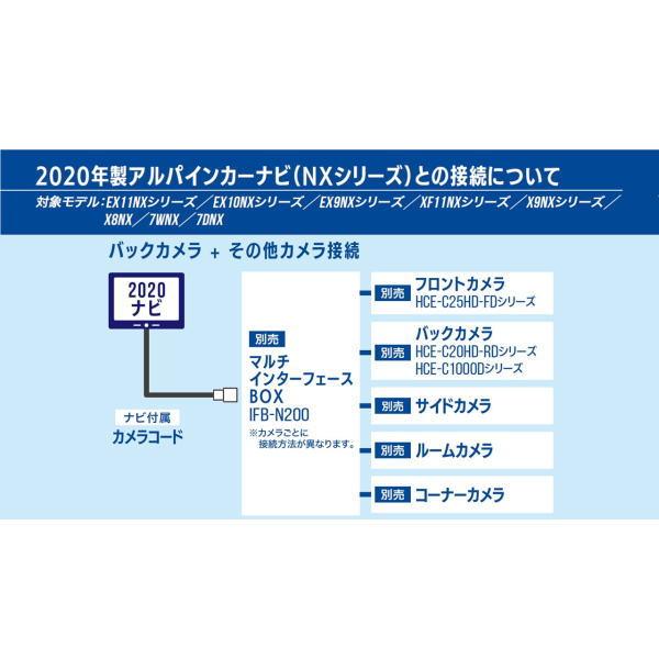 ALPINE（アルパイン） IFB-N200 アルパインカーナビ NXシリーズ専用